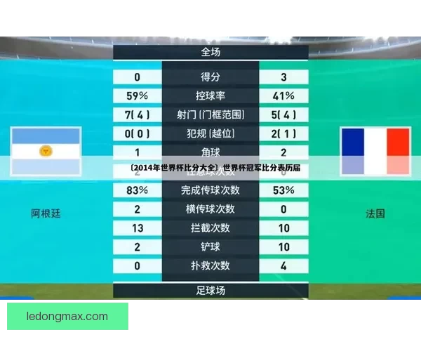 世界杯官方竞猜平台精彩赛事尽在掌握，实时比分与独家玩法等你体验