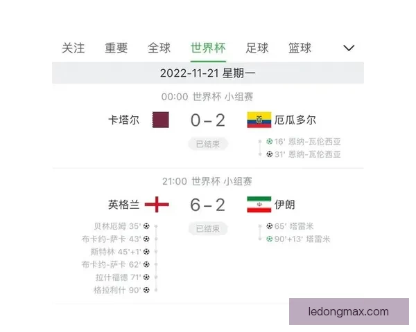 世界杯赛事全攻略揭秘，教你科学投注提升体育竞猜胜率